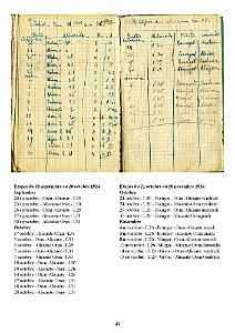 LES CARNETS DE GEORGES LACOSTE_000045